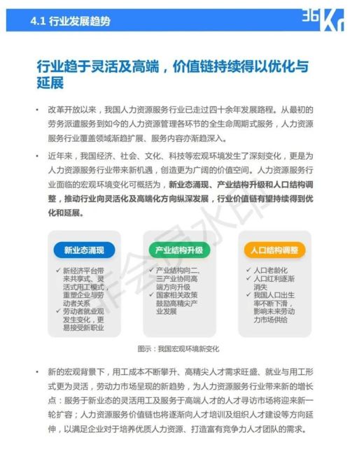 2021年中國人力資源服務行業研究報告 變革、重塑與未來展望