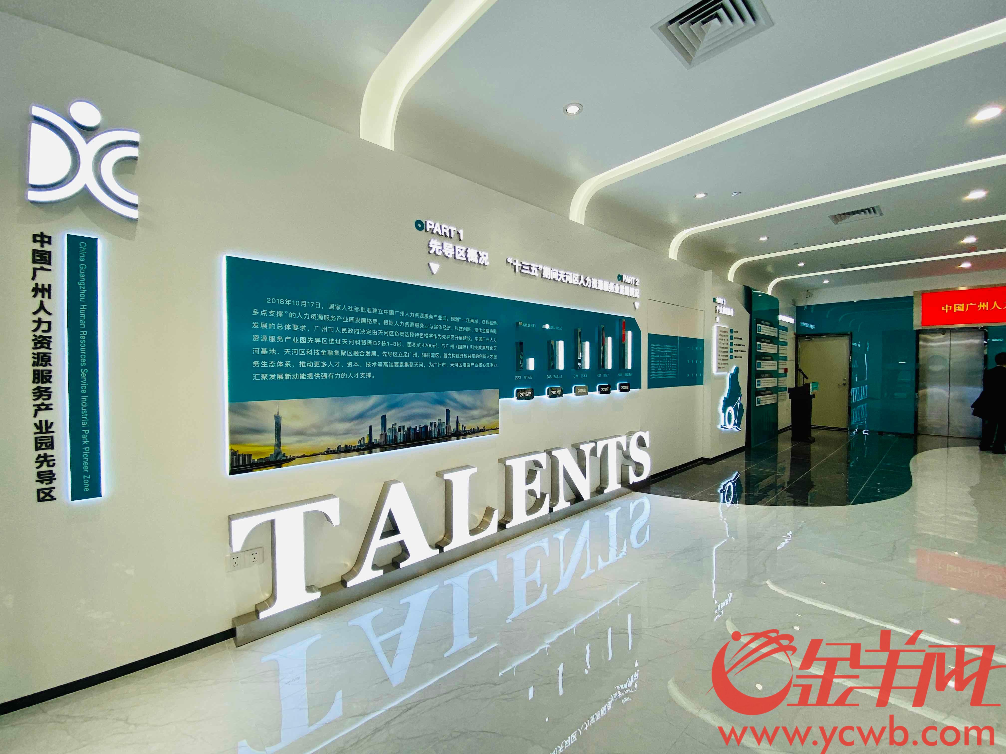 廣州人力資源服務產業園天河先導區正式開園，打造粵港澳大灣區人才新高地